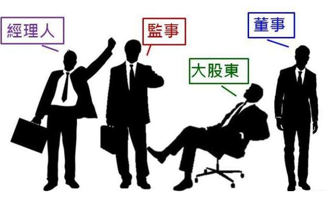 國有獨(dú)資企業(yè)、國有獨(dú)資公司 國有獨(dú)資企業(yè)、國有獨(dú)資公司