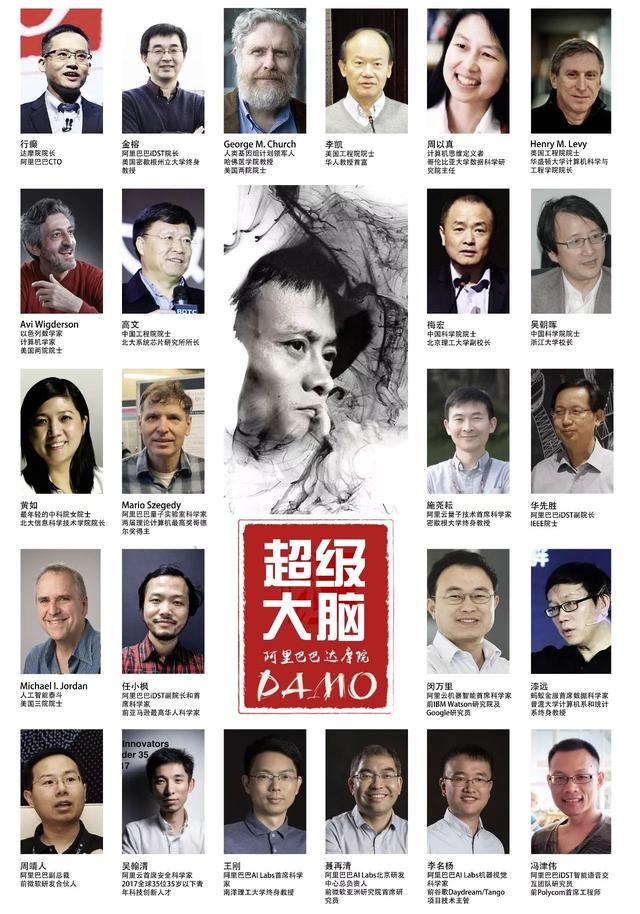 阿里巴巴超級(jí)大腦.jpg