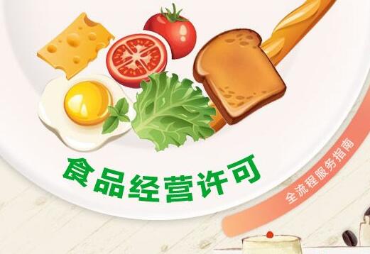 食品經營許可證管理辦法.jpg 食品經營許可證管理辦法.jpg